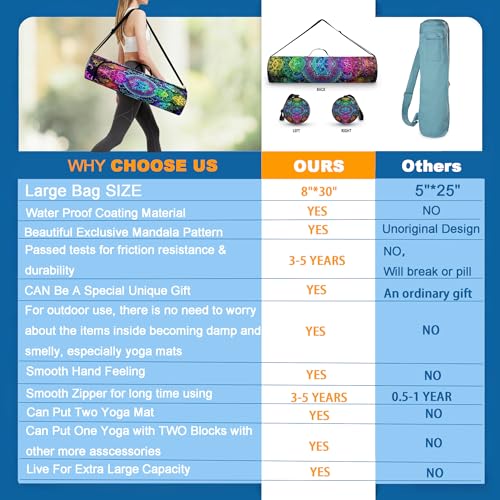 Spacious Extra Large Storage Yoga Mat Bag | Huge Capacity Mandala Gym Tote - Waterproof Wear-Resistant Carrier Strap Pilates - color: Neon Star Night