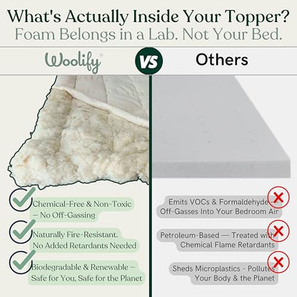 Woolify Organic Merino Wool Mattress Topper 1650 GSM - Pillow Top Mattress Pad, Handmade, Non-Toxic, Cooling and Hypoallergenic Wool Topper for Back Pain Relief (Full) - size: Full