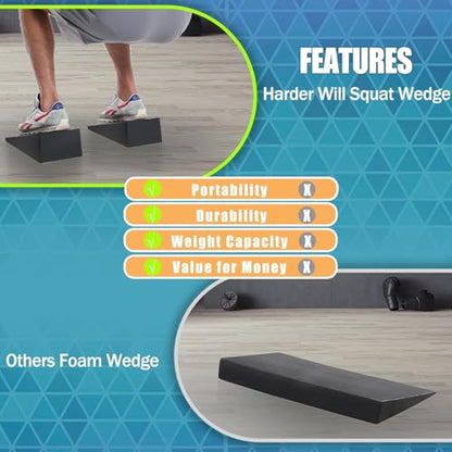 Squat Wedge for Deep Squats Non-Slip: Blocks for Mobility & Leg Training | Heavy-Duty Wedges for Heel Elevated Goblet Squats Barbell Workout & Mobility Training with Guide & Carry Bag for Home Gym