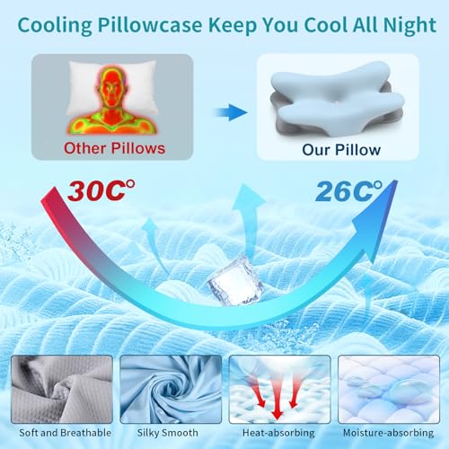 Cervical Neck Pillow for Pain Relief - Ergonomic Pillow for Neck Support, Contour Memory Foam Pillows for Sleeping, Orthopedic Bed Pillow for Side Back Stomach Sleepers(Blue) - color: Blue