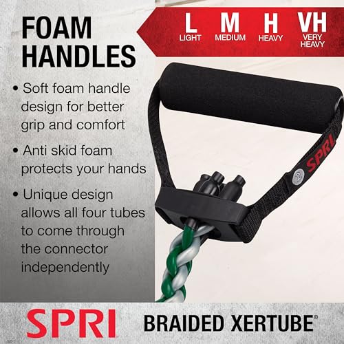SPRI Braided Xertube Resistance Band - style: ULTRA HEAVY