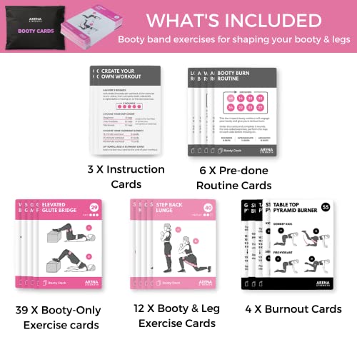 Arena Strength Workout Cards - Instructional Fitness Deck for Booty Band Workouts, Beginner Fitness Guide for Resistance Band Training Exercises at Home. Includes Workout Routines. - style: Booty/Legs
