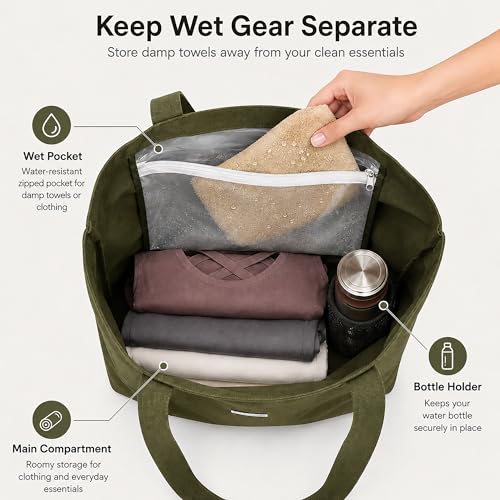 Yoga Mat Bag for Women, Pure Cotton Canvas Yoga Tote with Wet/Dry Pocket, Bottle Holder & Inner Zipper Pocket, Yoga Mat Carrier Bag for Pilates, Gym, Travel, Beach - color: Green