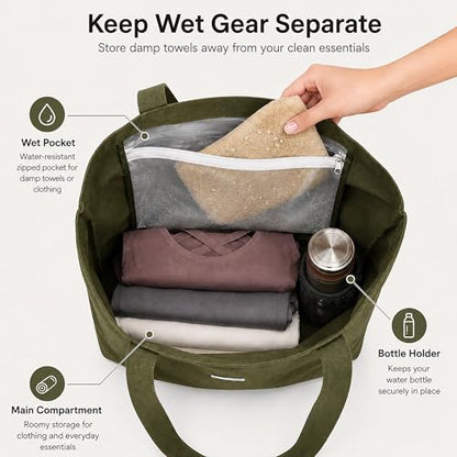 Yoga Mat Bag for Women, Pure Cotton Canvas Yoga Tote with Wet/Dry Pocket, Bottle Holder & Inner Zipper Pocket, Yoga Mat Carrier Bag for Pilates, Gym, Travel, Beach - color: Green