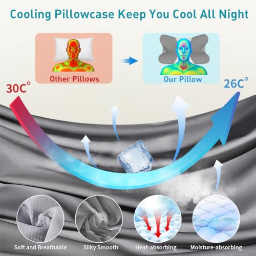 Cervical Pillow for Neck Pain Relief, Ergonomic Neck Pillow for Sleeping, Contour Pillow for Neck Support, Memory Foam Pillows for Side Back Stomach Sleepers (Grey & White) - color: Grey & White