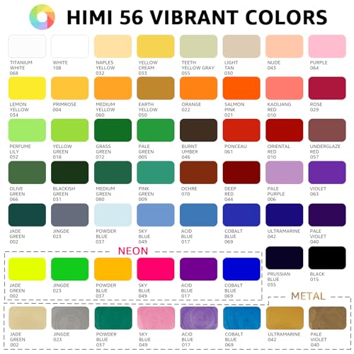 HIMI Gouache Paint Set 56 Colors 30ml/1oz Metallic Fluorescent Non-Toxic | 56 Colors inc Metallic & Fluorescent; Non-toxic ASTM D-4236 EN71; Jelly cup gouache set; Thick creamy opaque pigments