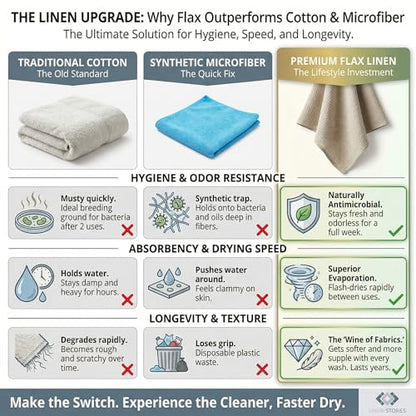 Pure 100% Linen Hand Towels - 14x28-inch Set of 2 pcs - Thin Waffle Weave - color: Natural Linen, size: Hand Towels