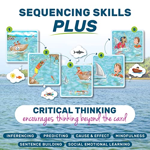 SkillEase Story Cues Skilled Sequencing Cards, Speech Therapy Materials, Social Skills Game, English Language Learners Games, Storytelling Cards, Sentence Building and Picture Cards - color: Story Cues 1