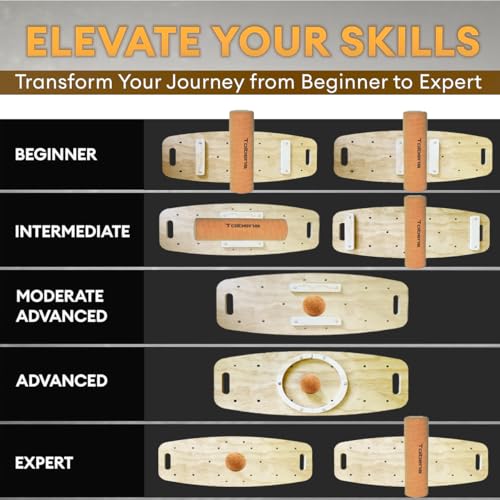 Balance Board trainer for Adults Kids，Hockey snowboard wobble board，450Lbs remarkable core trainer made of wood/Less Plastic - size: 30 inches x 18 inches