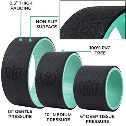 Florensi Yoga & Meditation Bundle | Ocean Abyss Meditation Cushion & Yoga Wheel 3 Pack