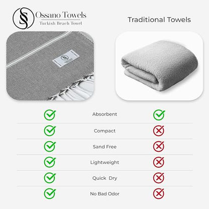 Ossano Turkish Beach Towel Quick Dry & Soft Oversized (39" x 71") - Compact, Versatile and Functional as Beach and Travel Blanket, Travel, Camping, Cruise and Gym Towel - Grey - color: Grey
