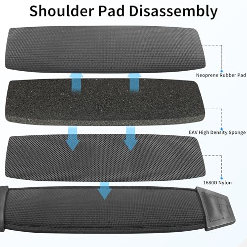 FIEIL 55" Luggage Replacement Shoulder Strap, Neoprene Universal Non-Slip Bag Strap with Double Adjustable Buckles and Metal Hooksfor Briefcase Computer Messenger Bag (140cm, Supple)