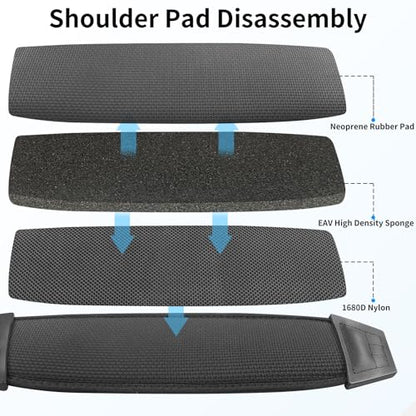 FIEIL 55" Luggage Replacement Shoulder Strap, Neoprene Universal Non-Slip Bag Strap with Double Adjustable Buckles and Metal Hooksfor Briefcase Computer Messenger Bag (140cm, Supple)