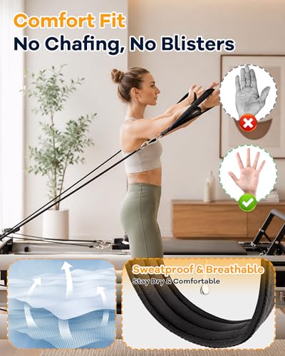 Wonderful Day Upgraded Pilates Loops Compatible with Tonal Smart Home Gym, Soft Thickened Double Loop Straps with Sturdy Adapters, Fitness Accessories for Reformer & Wall Pulley (2 Count) - color: Black