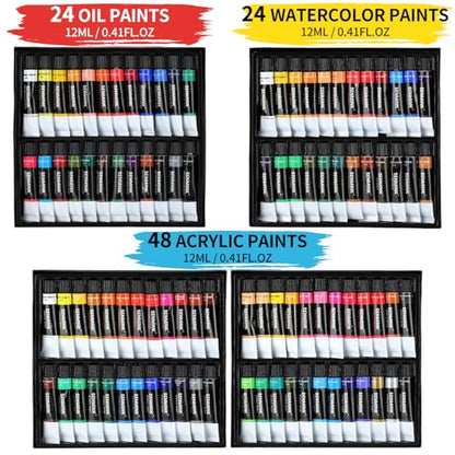 188Pcs All-in-One Art Painting Kit with French Easel, 96 Acrylic, Watercolor & Oil Paint Set, Complete Art Supplies Painting Set for Adults, Artists, Beginners