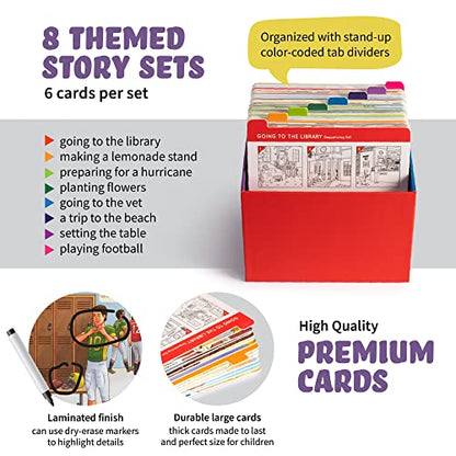 SPARK INNOVATIONS Sequencing and Storytelling Cards, Speech Therapy Game, Special Education Materials, Sentence Building, Problem Solving, English Language Learners (Sequence Cards 1 and 2 Combo) - style: Sequence Set 1 and 2 Combo