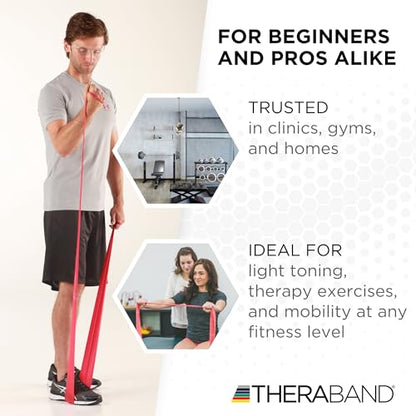 THERABAND Professional Resistance Band, Red Level 2 Medium, 5 ft Exercise - color: Level 3 / Heavy - Red