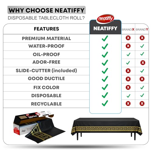 Neatiffy Plastic Tablecloth Roll with Slide Cutter, Disposable Waterproof Table Cover, Cut to Size for Rectangular & Round Tables, Party, Picnic, Wedding, 54 in x 54 ft, Black Gold Design - color: Black With Golden Design