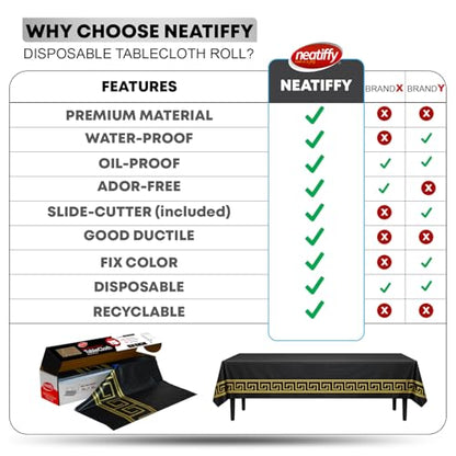 Neatiffy Plastic Tablecloth Roll with Slide Cutter, Disposable Waterproof Table Cover, Cut to Size for Rectangular & Round Tables, Party, Picnic, Wedding, 54 in x 54 ft, Black Gold Design - color: Black With Golden Design