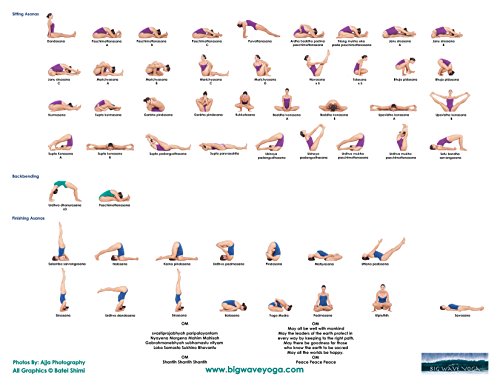 Yoga Practice Card