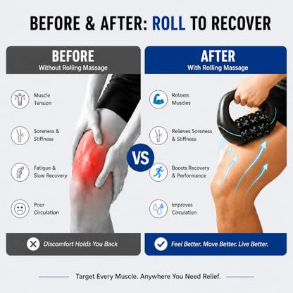 Electric Rolling Percussive Massager, Deep Tissue Muscle Roller