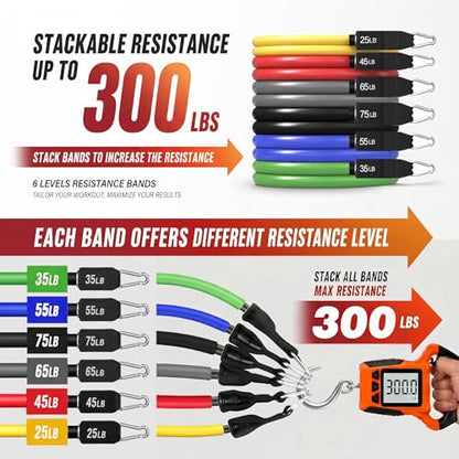 WHATAFIT Resistance Bands, 5 Level Exercise Bands with Handles for Workout - color: 300LB-Conventional