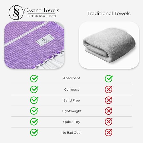 Ossano Turkish Beach Towel Soft & Fast Dry Oversized (39" x 71") - Quick Dry, Versatile and Functional as Yoga Mat, Picnic, Camping Blanket, Travel Blanket, Bath Towel - Lilac - color: Lilac