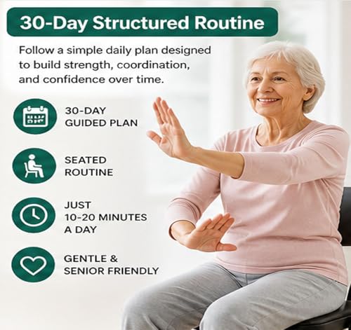 Tai Chi Chair Workout Chart for Seniors, Seated Tai Chi Exercise Poster with 30-Day Routine, Balance & Mobility Home Fitness Guide, 12x16 Inch Canvas Wall Art, 2 Pack (Male) - color: Male