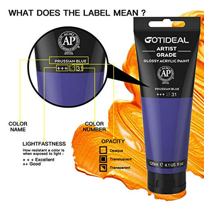 GOTIDEAL Acrylic Paint Prussian Blue Tubes(120ml, 4.1 oz) | Non Toxic, Non Fading, Rich Pigments,for Painters, Adults & Kids,Ideal for Canvas Wood Clay Fabric Ceramic Craft Supplies - color: Prussian BLue, style: Regular