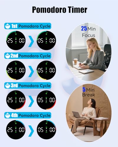 Pomodoro Timer Cube, Desk Timer for Productivity with 1, 5, 10 Min Preset Countdown, Stopwatch and Custom Countdown, for Kids, ADHD, Study, Work, Fitness, Cooking (White)