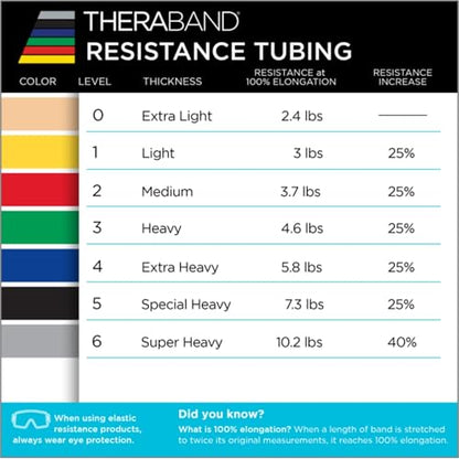 THERABAND Resistance Tubing, Exercise Band, Physical Therapy, 25' - color: Level 6 / Super Heavy - Silver, size: 25 Foot