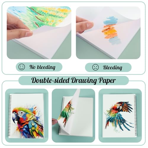 Marker Paper Pad 7.6 × 10 in, 30 Sheets, 200gsm, Double-Sided | Bleedproof Acid-Free Paper, Spiral Bound, Tear-Out Pages, Smooth for Alcohol Markers, Pens, Acrylics And Sketching - size: 7.6×10 Inch (1 pack)