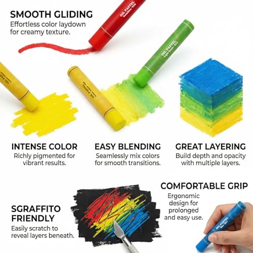 Oil Pastels Set, Soft Round Oil Pastel Crayons for Students & Artists, Drawing, Sketching, Blending & School Art Supplies (12 Colors) - color: 12 Colors