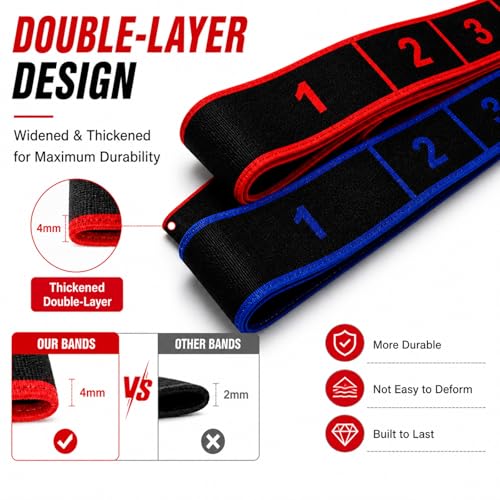 8-Loop Resistance Band for Yoga, Pilates & Full-Body Training