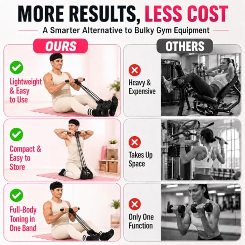 Pedal Resistance Band, Stitched Anti-Snap Elastic Pull Rope Fitness Equipment, 3-in-1 Home Workout Exercise Bands Set with Pilates Grip Socks & Headband - color: Black, size: 95LB