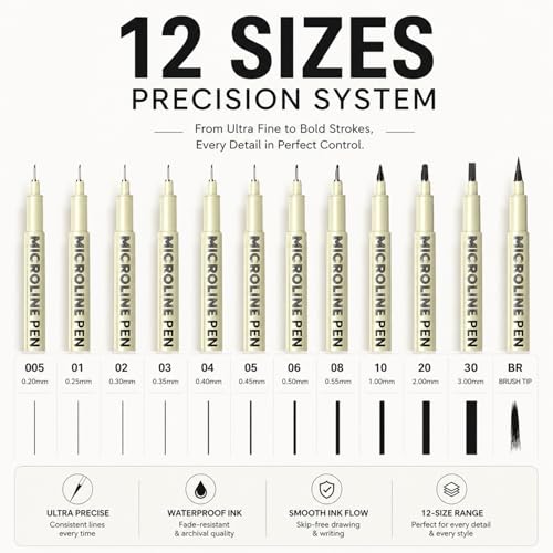 SAKEYR Fineliner Pens, 12 Size Micro Pen Set Black (0.2–3.0mm + Brush), Ultra Fine Point Art Drawing Pens, Waterproof & No Bleed Quick Dry Ink for Artists, Sketching, Manga, Illustration, Journaling