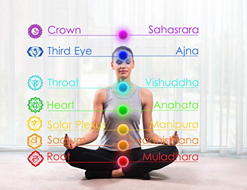 Men Women 8mm Lava Rock 7 Chakra Beads Chakra Bracelet - color: Tiger Eye