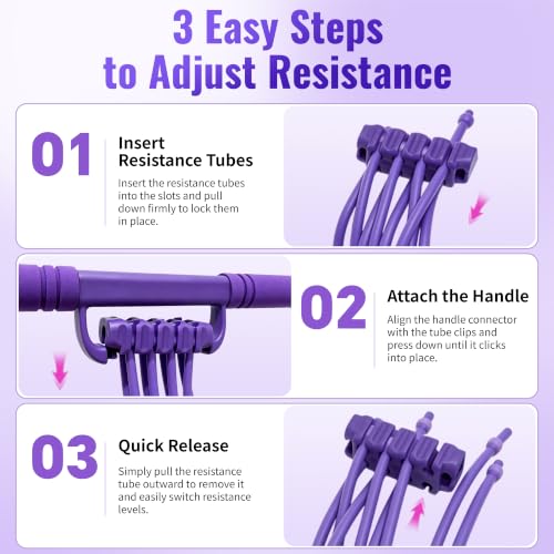3-in-1 Adjustable Pedal Resistance Band Set with 5 Pcs 5-Level Loop Bands