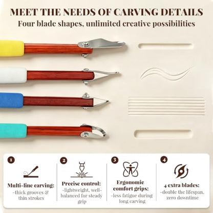 Pottery Carving Tool Set, Stainless Steel Clay Sculpting Tools with 4 Durable Spare Cutting Heads, Ideal for Ceramic Trimming, Sgraffito and Mishima Art Craft