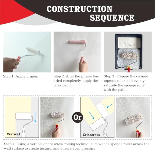 Hanroy Sponge Paint Roller Small 5" for Texture Painting Decorators Brush Tool, Fast and Easy Pattern Art Sponge Roller for Home Wall(RM458K) | 5-Inch Sea Sponge Roller For Faux Finish & Texture Painting. Sponge Patterns On Walls & Ceilings.Washable & Reu