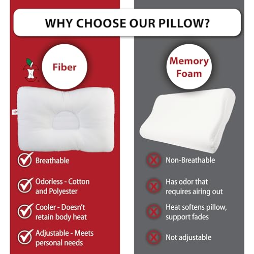 Ergonomic Cervical Pillow for Neck Pain Relief Back & Side Sleepers FULL WH - color: White, size: Full size