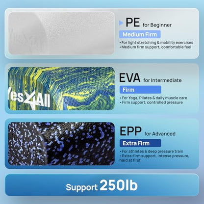 Yes4All Medium Firm Half Foam Rollers for Post-Workout Relaxation, 12/18/24/36 inch PE Foam Roll for Back Massage & Yoga Exercise - color: White, style: 18-inch
