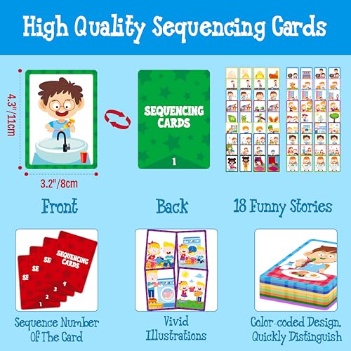 4-Scene Sequencing Cards, 72 Sequence Card Game for Preschool, Kids Learning Order and Logic, Speech Therapy Materials for Autism, Early Learning Activity-Storytelling, Social Skills,Sentence Building - style: 4-Scene