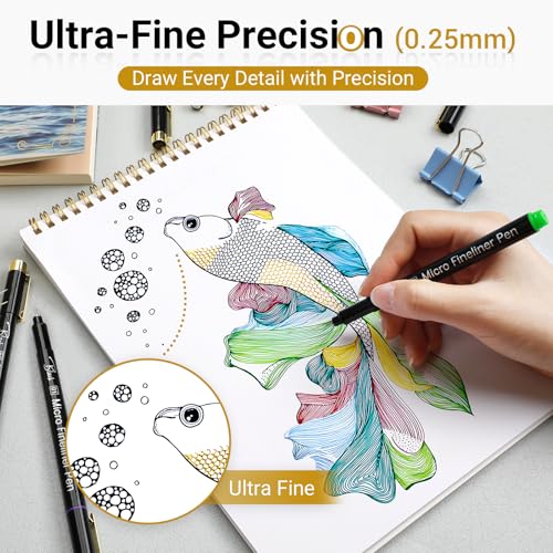 SAKEYR Point Micro Pens, 12 Colored 0.25mm Extra Fine Fineliner Pens, Quick-Dry Waterproof Ink, No Bleed-Through for Journaling, Bible Journaling, Planner, Sketching, Drawing, Note Taking