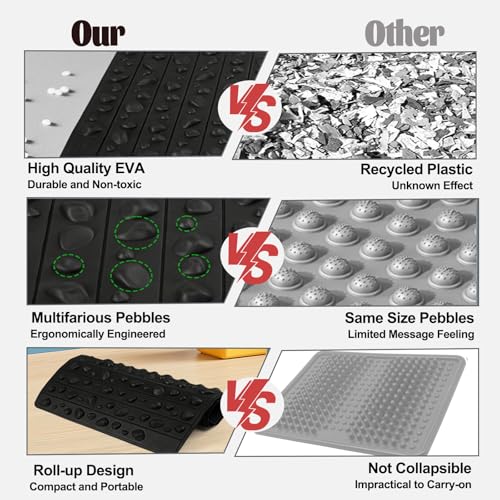 Portable Feet Acupressure Mat, Foldable Foot Massager Mat, Pressure Point Massage Pad, Anti Fatigue Office Standing Desk Stand Up Pad, Relieve Foot Pain(27.6"x16.7") - color: Black - Large