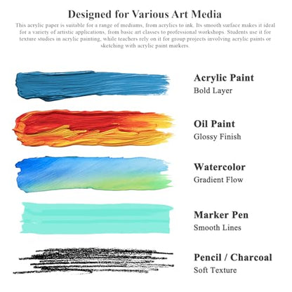 Fuxi Acrylic Paint Book Pad, 2-Pack - 5.5" x 8.5" | 246lb/400gsm Paint Paper for Acrylic Painting, 30 Sheets Per Pad. - color: Ivory Gream