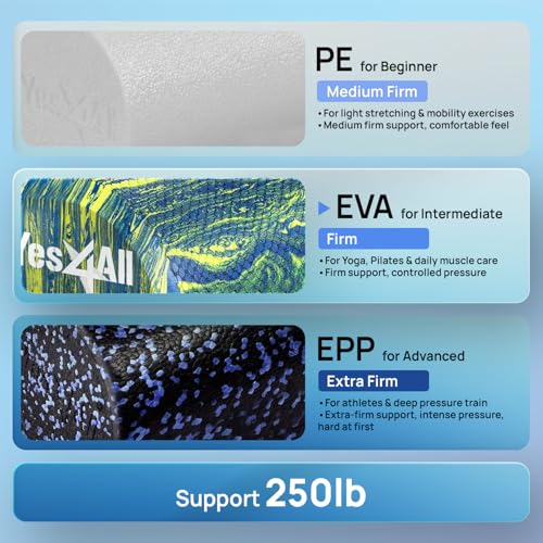 Yes4All EVA Firm Foam Roller for Stretching, Half Yoga Back Roller for Muscle Massage for Pilates, Yoga, Balance & Core Exercises - 12/36 inches - color: 36-inch - Blue & Green