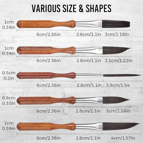 5 Piece Synthetic Squirrel Hair Pinstriping Brush Set | Includes Script Liner, Scroll, Sword, Dagger, Striper Paint Brushes for Watercolour, Acrylic, Gouache & Ink