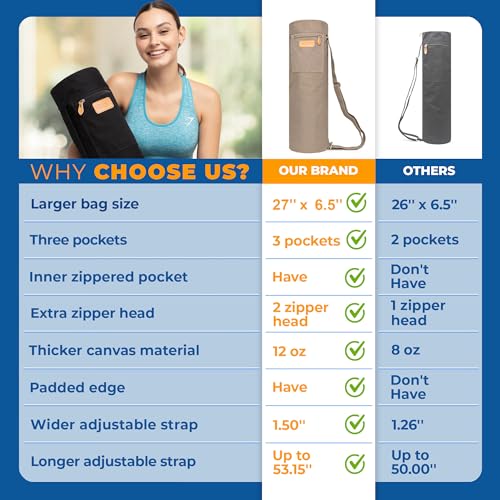 UDANA Canvas Yoga Mat Bag for Women & Men, Full-Zip Carrier with 3 Pockets & Adjustable Strap, Stylish Gym & Pilates Bag – Available in Multiple Sizes