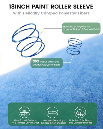 VOOMEY 18 Inch Paint Roller, 8 Pack Spiral Crimped Polyester Fiber Large Paint Roller Covers, Professional 18in Rollers for Painting Walls & Ceilings, Interior & Exterior Use - size: 18inch 8pcs(blue)